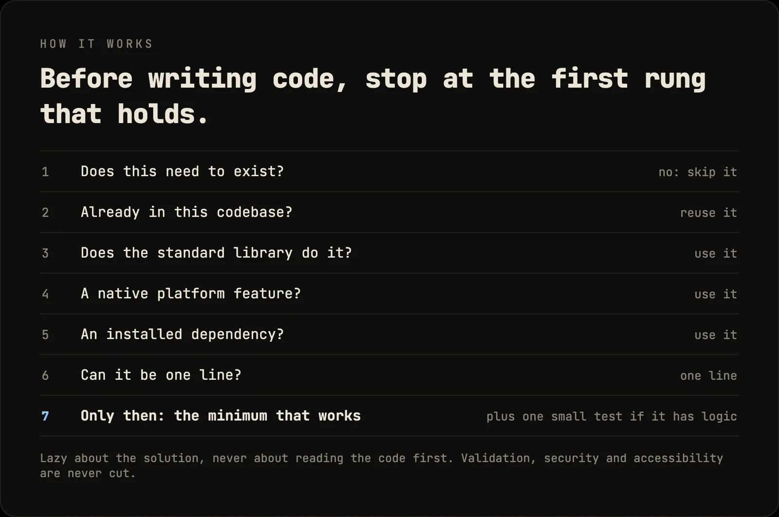 Ponytail's ladder: stop at the first rung that holds, from "does this need to exist" to "only then: the minimum that works"