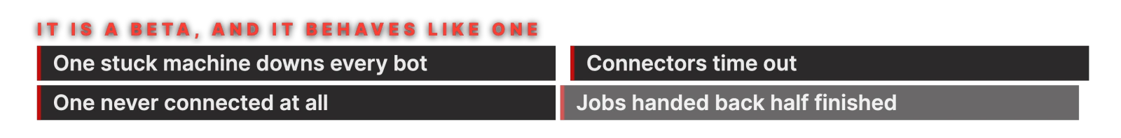 It is a beta, and it behaves like one: one stuck machine downs every bot, connectors time out, one never connected at all, jobs handed back half finished