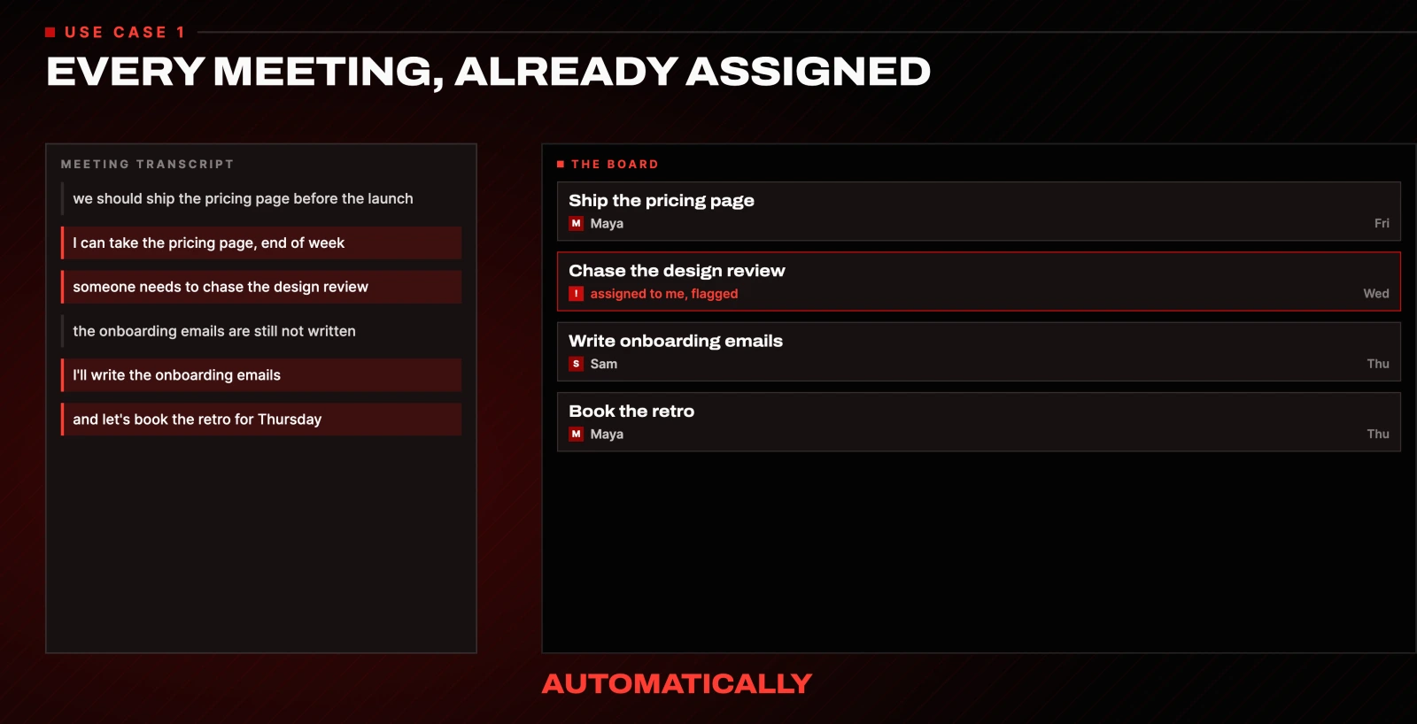 EVERY MEETING, ALREADY ASSIGNED: a meeting transcript on the left, the Notion board on the right, items assigned automatically