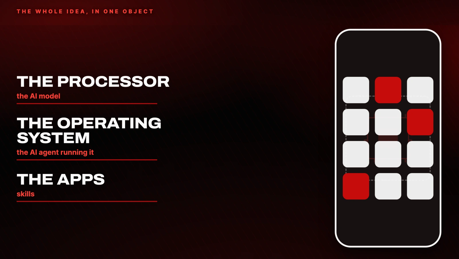 The processor is the AI model, the operating system is the agent running it, the apps are skills