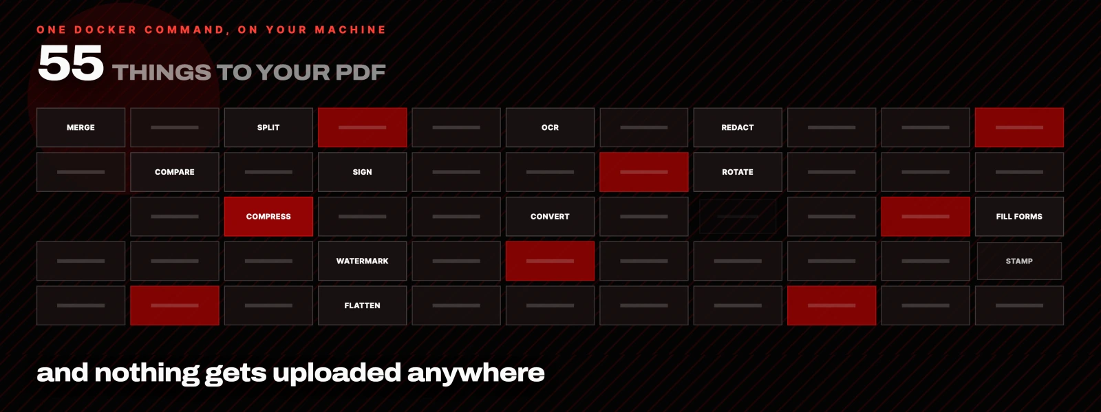 55 THINGS TO YOUR PDF, and nothing gets uploaded anywhere