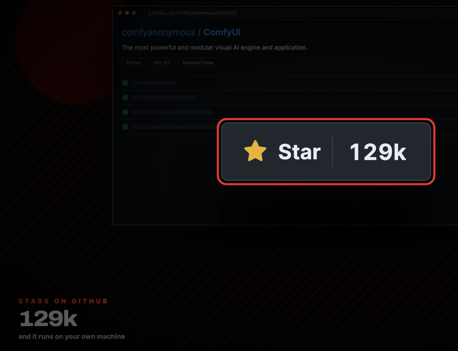 129k stars on GitHub