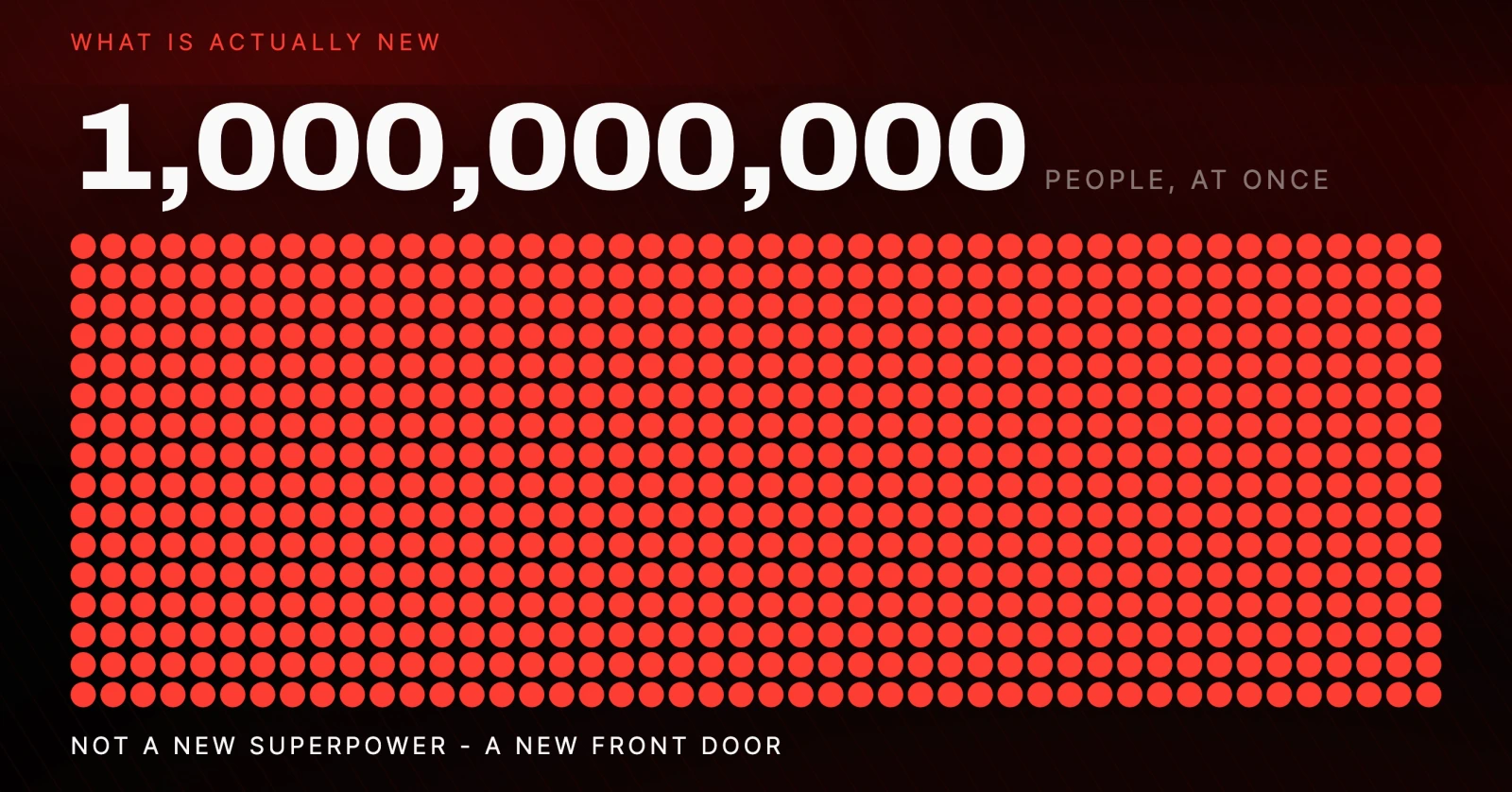 1,000,000,000 people, at once. Not a new superpower, a new front door