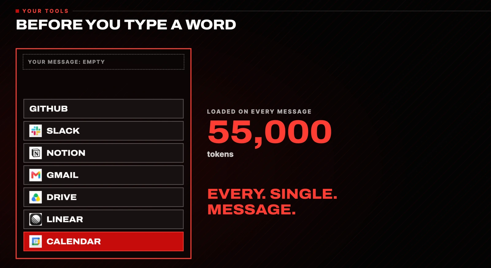 BEFORE YOU TYPE A WORD: connected tools load 55,000 tokens on every message