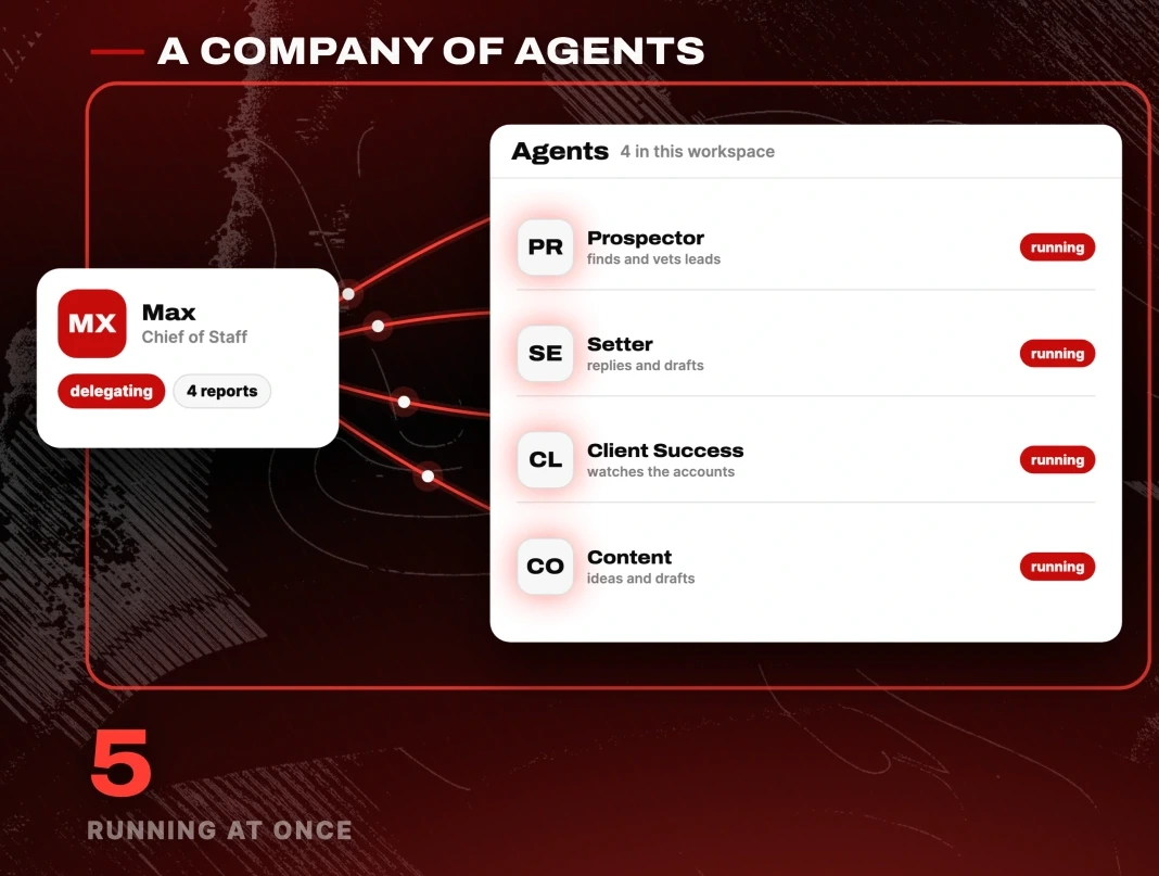 One agent becomes a company of agents: a chief of staff over four specialists