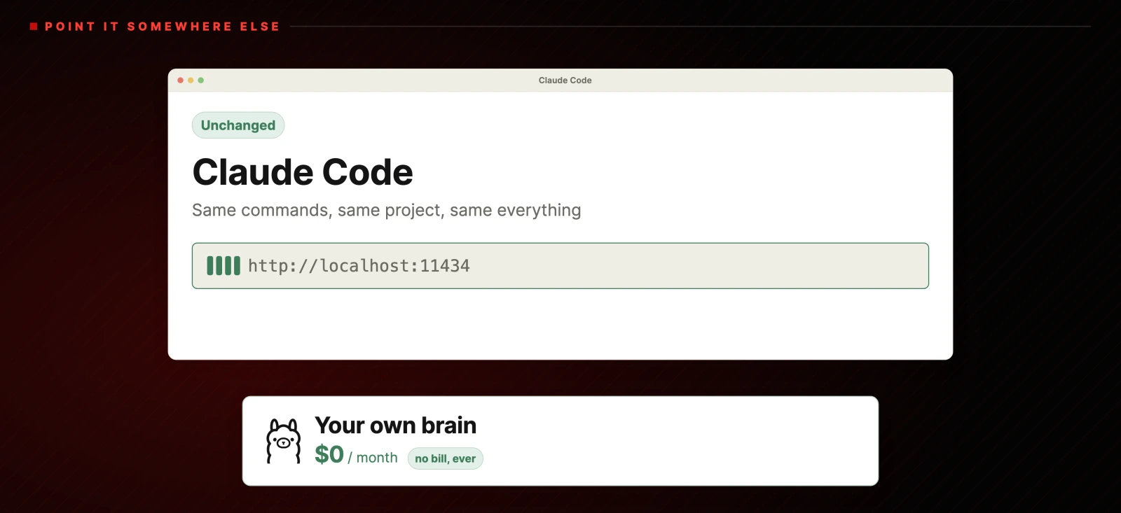 Point it somewhere else. Claude Code unchanged: same commands, same project, same everything, at http://localhost:11434. Your own brain, $0 per month, no bill ever